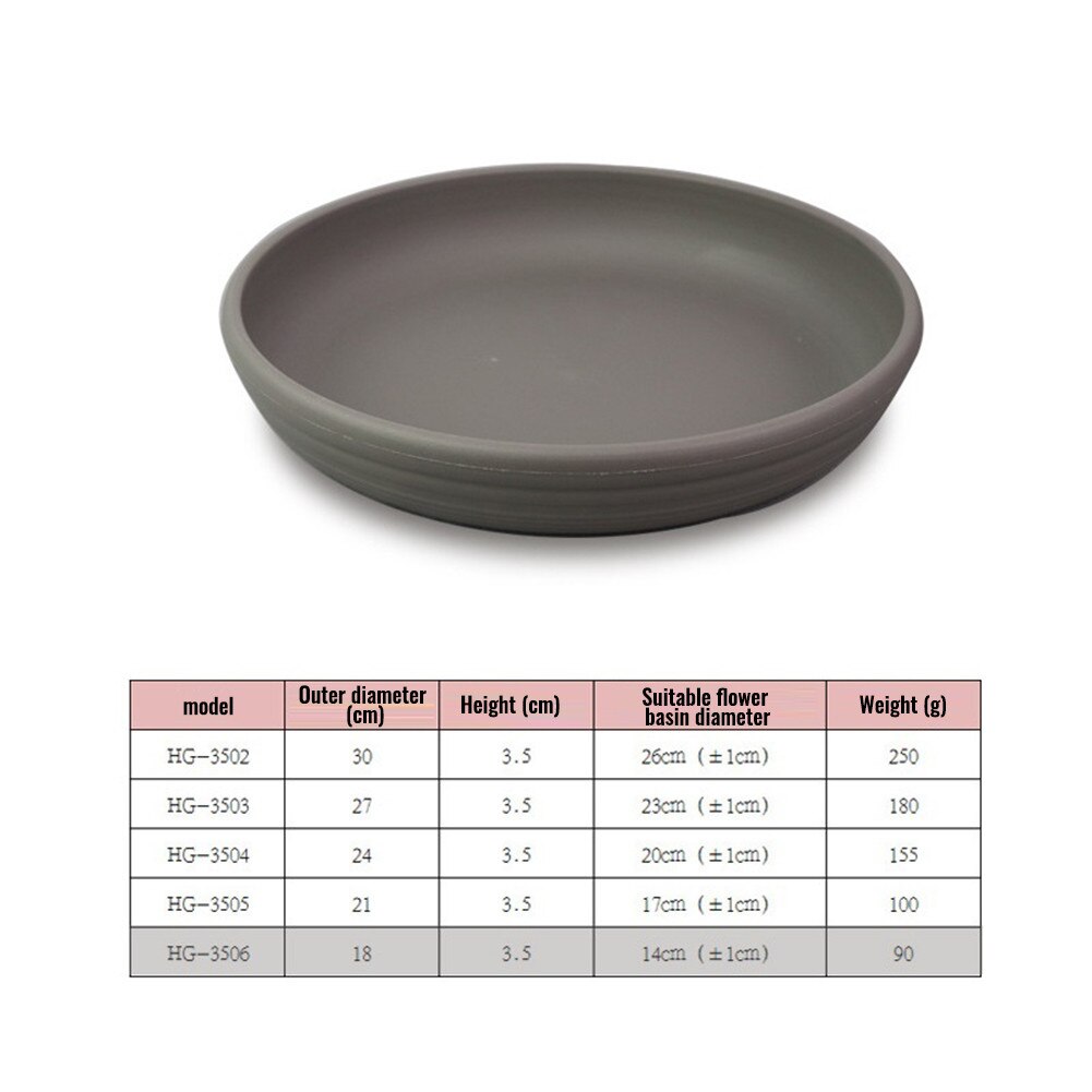 Bandeja redonda de plástico para macetas, 18/21/24/27/30cm, maceta para suculentas, flores, platillos, suministros de decoración, 1 Uds.