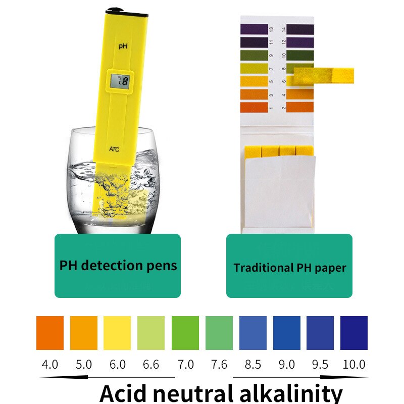 Digital PH Meter PH Tester 0.01 PH Accuracy Water Tester with ATC for Household Drinking Water Swimming Pools Aquariums