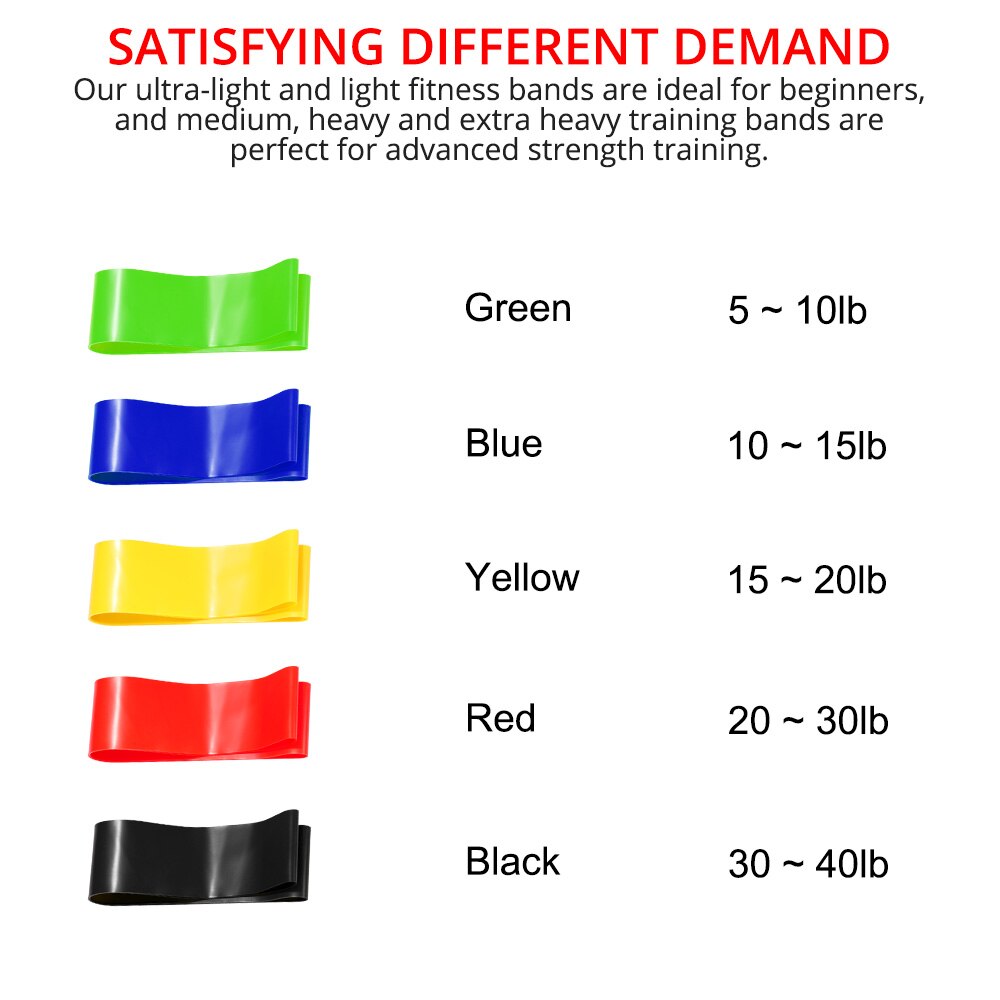 Yoga Resistance Bands Set Fitness Bands Resistance Bands Set Fitness Bands Expander Buis Gymnastiek Bands Yoga Training Band