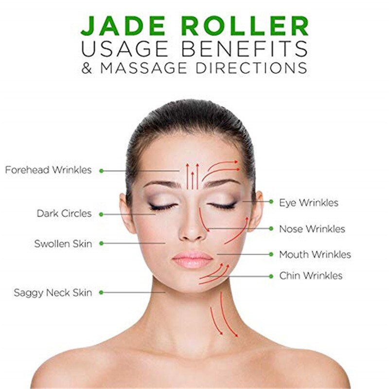 Jade Roller Set-Cosmetische Schoonheid Instrument Verlichten Rimpels Aging Donkere Kringen En Spier Relaxin M2