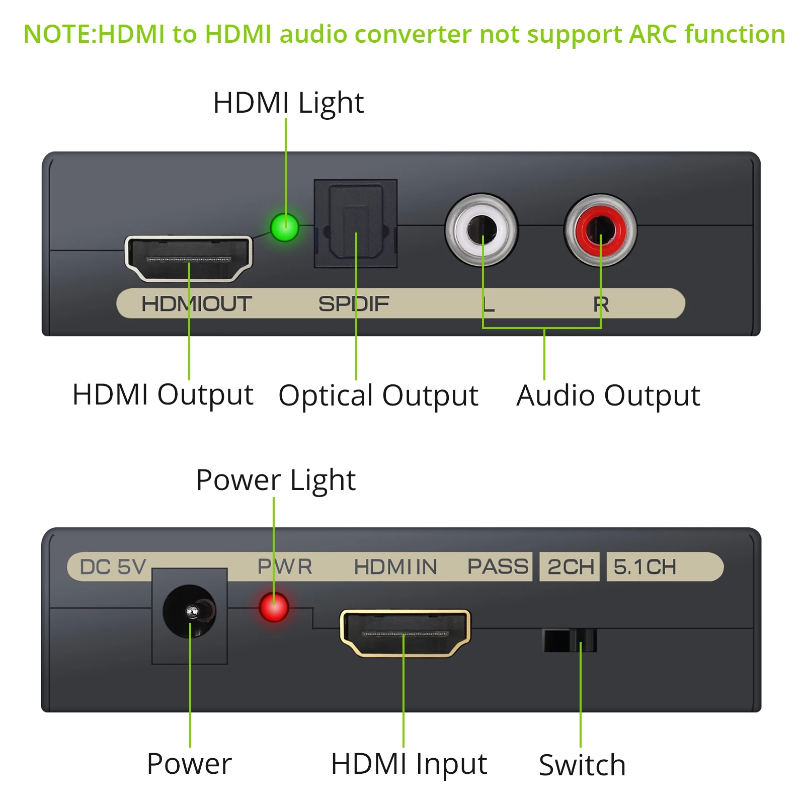 Hdmi-kompatibel til optisk toslink spdif r/l rca analog videoadapter splitter hdmi til hdmi-kompatibel lydekstraktor