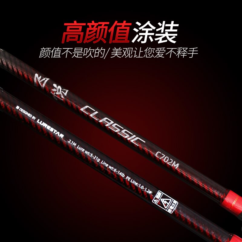 Lurestar Fishing Rod 1.98-2.58M Carbon Handle Spin... – Grandado