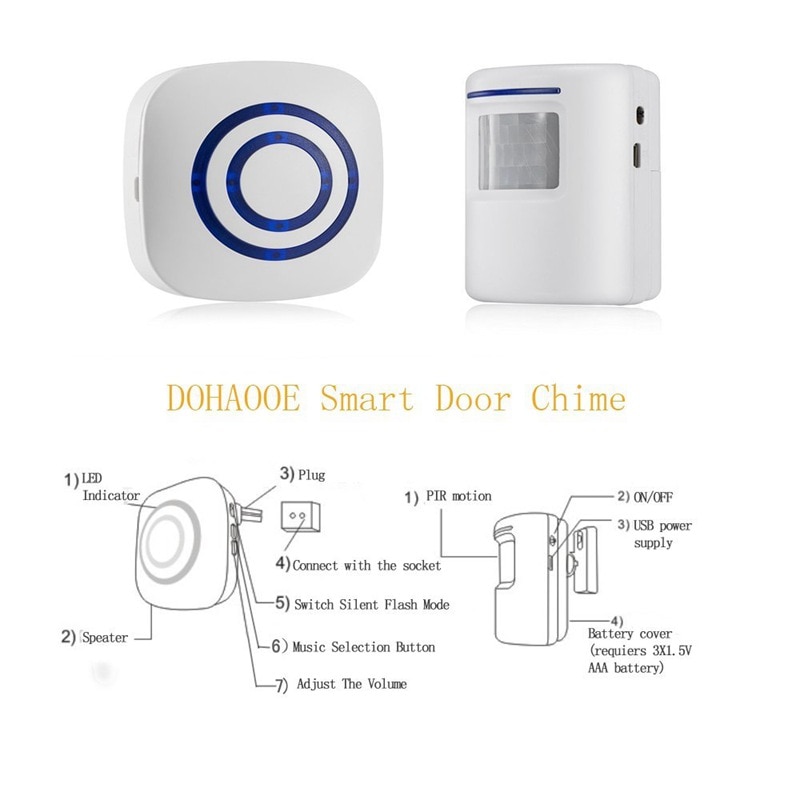 Timbre de puerta, Detector de Sensor de movimiento inalámbrico para puerta de negocios, timbre inteligente para visitante, alarma para la entrada con 1 enchufe en Rece