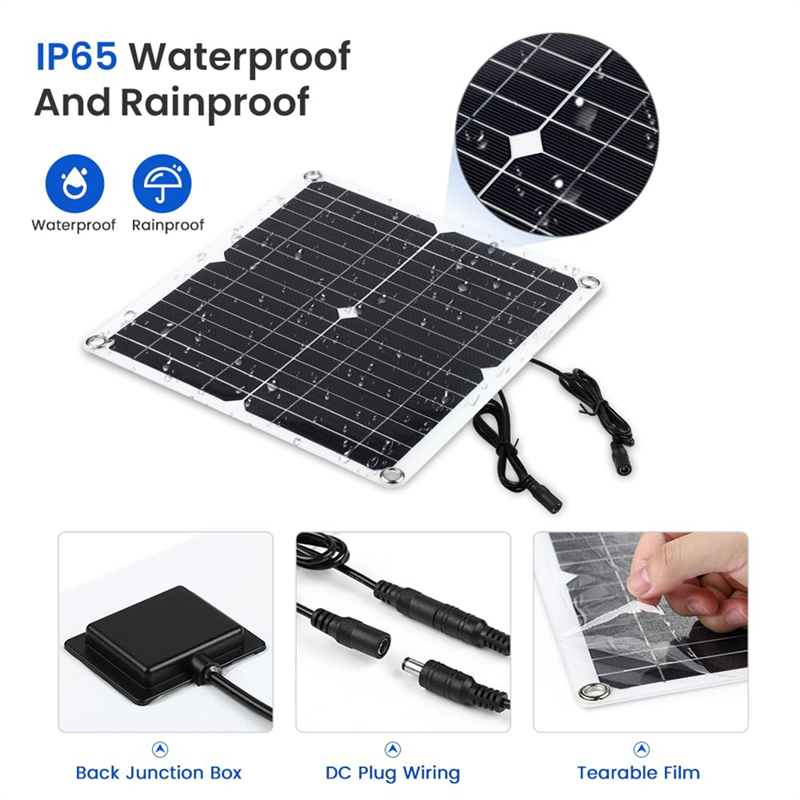 FAST-Solar Fan,12 W Solar Panel Fan, Weatherproof,With DC Double Fan For Small Chicken Coops, Greenhouses,Window Exhaust