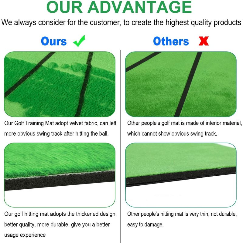 30X60 Cm Impact Golf Training Mat Voor Swing Detectie Batting Achtertuin Praktijk Raken Matten Indoor Apparatuur