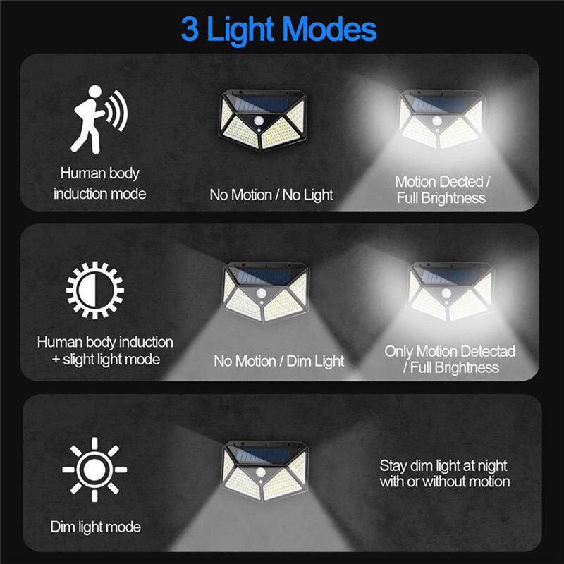 TTLIFE 100 Lamp LED Solar Power Vier Wandlamp Motion Sensor Waterdichte Lamp Drie Modi Eenvoudige Installatie LED Lamp
