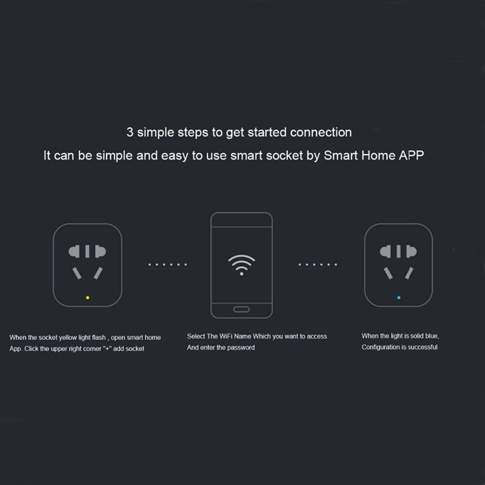Original Xiaomi Mijia prise de courant intelligente améliorée double USB chargeur rapide 2 USB adaptateur de voyage UK/US/AU/EU prise électrique directe