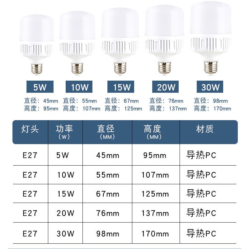 Fluorescerende Lampen Lamp E24 Lamp Verlichting Voor Huis Spot Voor Plafond Lampen Leds AC220V Led Lamp Woondecoratie