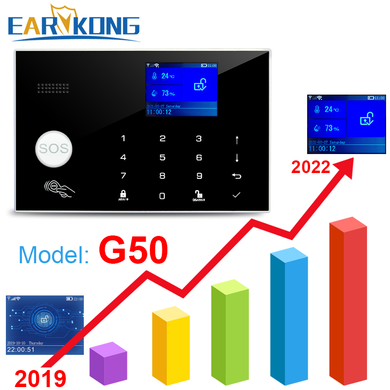 Wifi GSM Alarmsysteem 433 MHz Thuis Inbreker Beveiligingsalarm Draadloze bedrade detector RFID Touch-toetsenbord Temperatuur Vochtigheid Alexa