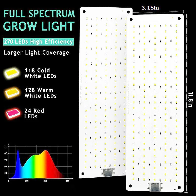 Panel de luz LED de espectro completo, lámpara de cultivo ultrafina debajo del gabinete para plantas de interior, estante de 20W, lámpara de cultivo de plantas con temporizador