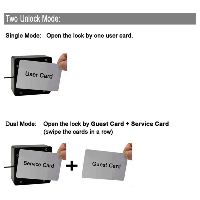 -Smart Elektronische Rfid Kabinet Lock Geen Gat Eenvoudige Installatie Meubels Locker Kast Schoen Kast Lade Deurslot Met tw