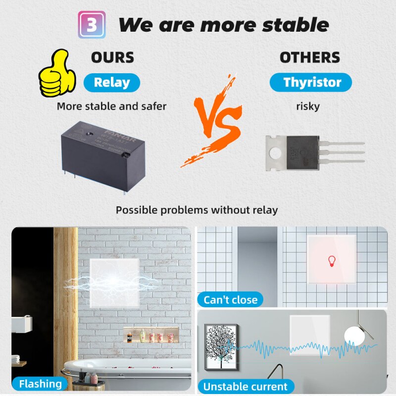 Controlador de luz de pared inteligente para el hogar, pulsador táctil inteligente Wif con control remoto EU 1/2/3 Gang 1 Way, funciona con Alexa, Google Home, Tuya Smart Life