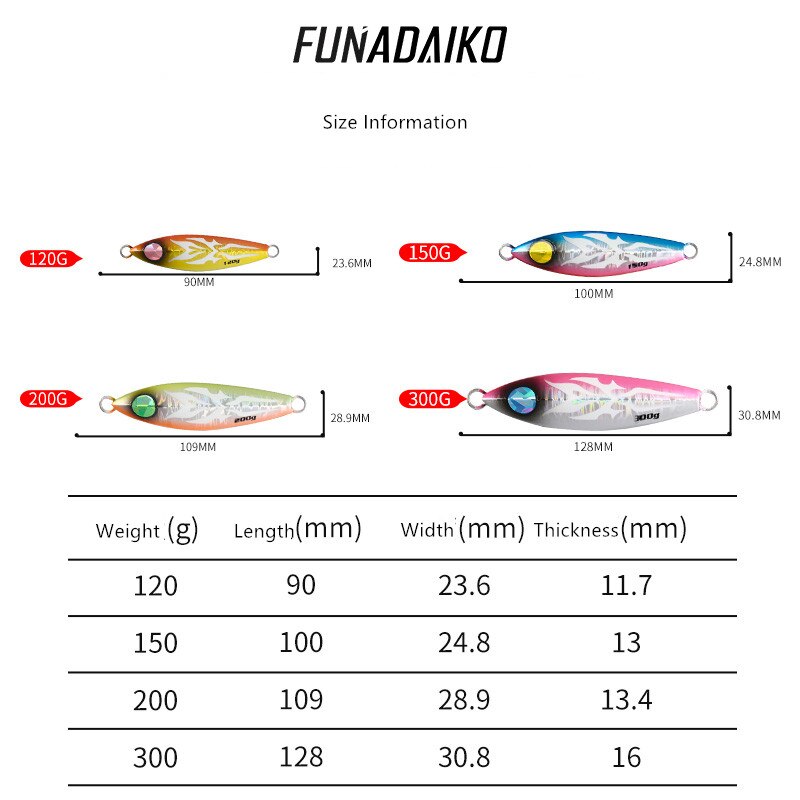 Funadaiko isca keinotekoinen lumo jigi jiggaus uistin kalastusjigi 120g 150g 200g 300g uistin hidas jigi koukuilla kalastusvälineet
