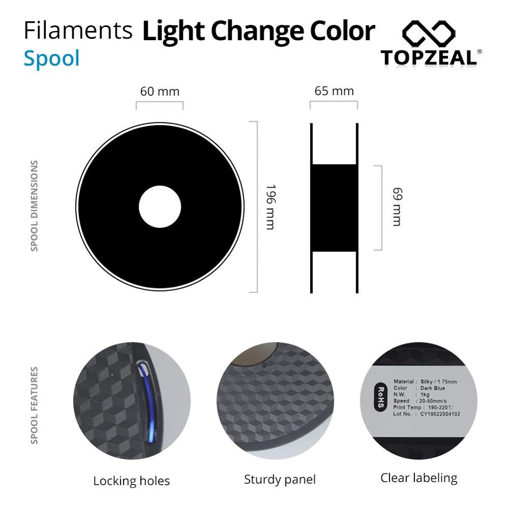 TOPZEAL 3D Printer PLA Filament Light Change Color, 1KG 1.75mm White To Purple, Dimensional Accuracy +/- 0.05mm