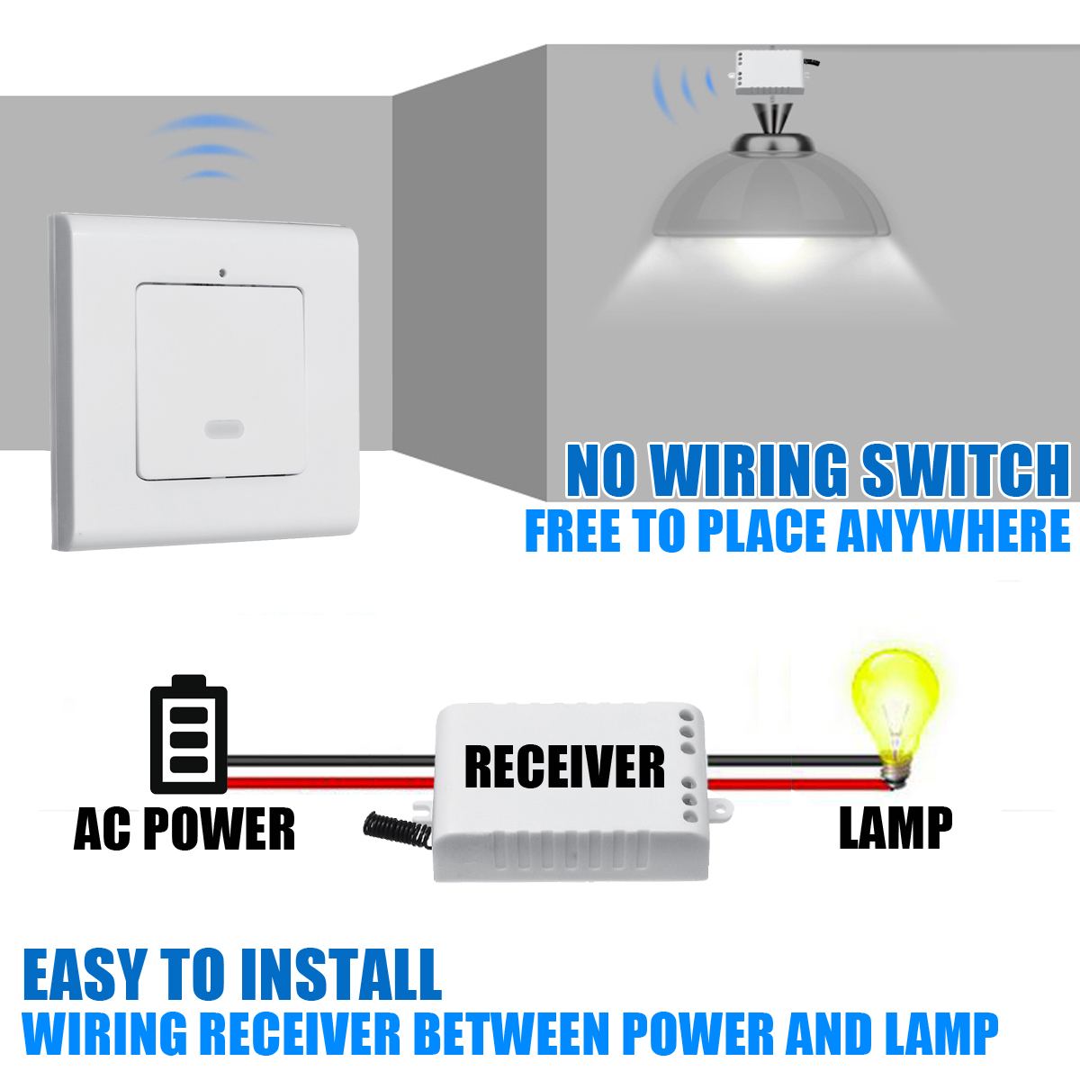 Smart Home Diy Wall Wireless Panel Transmitter LED Light Lamp Remote Control Switch 1/2/3-Way 315MHz/433MHz With Receiver Module