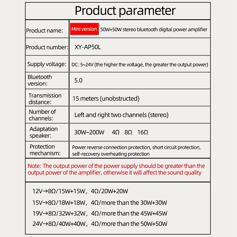 Xy Ap50l Mini Bluetooth 5 0 50w 50w Wireless O Power Digital Amplifier Board Stereo Amp 3 5mm Aux Usb App Grandado