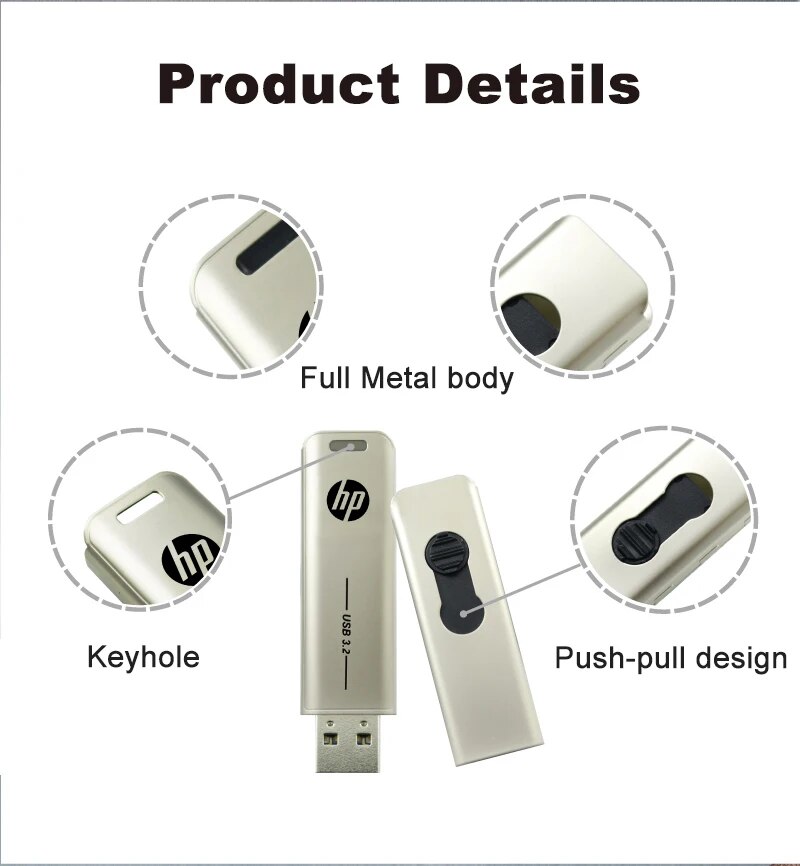 USB-флеш-накопитель HP 3,2, 32 ГБ, 64 ГБ, высокоскоростные палочки, внешний накопитель, металлическая ручка, творческая личность, автомобильная музыка