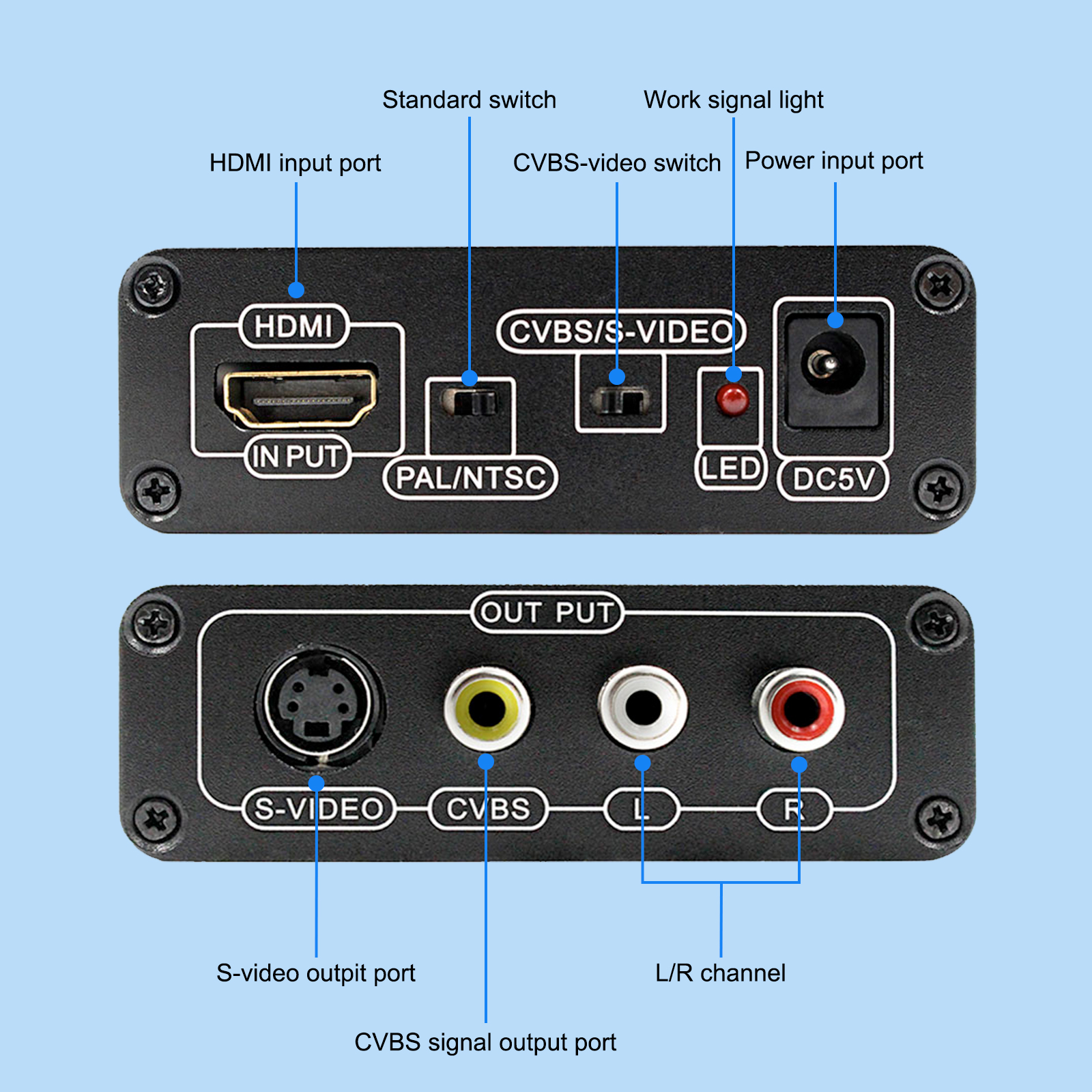 HDMI to AV S-Video CVBS Video Converter HDMI to SVIDEO+S VIDEO Switcher Adaptor HD 3RCA PAL/NTSC Switch for TV PC Blue-Ray DVD