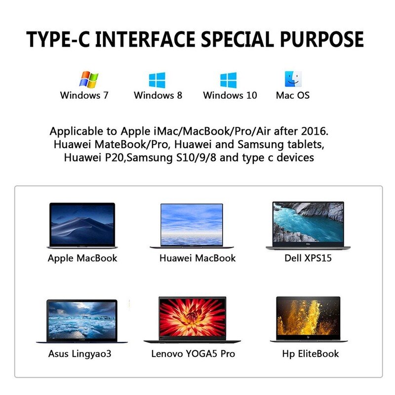 USB C Dock MST Dual HDMI-compatible Dual Screen Dual Display Adapter Hub, Laptop Docking Station for Lenovo ThinkPad HP Dell XPS