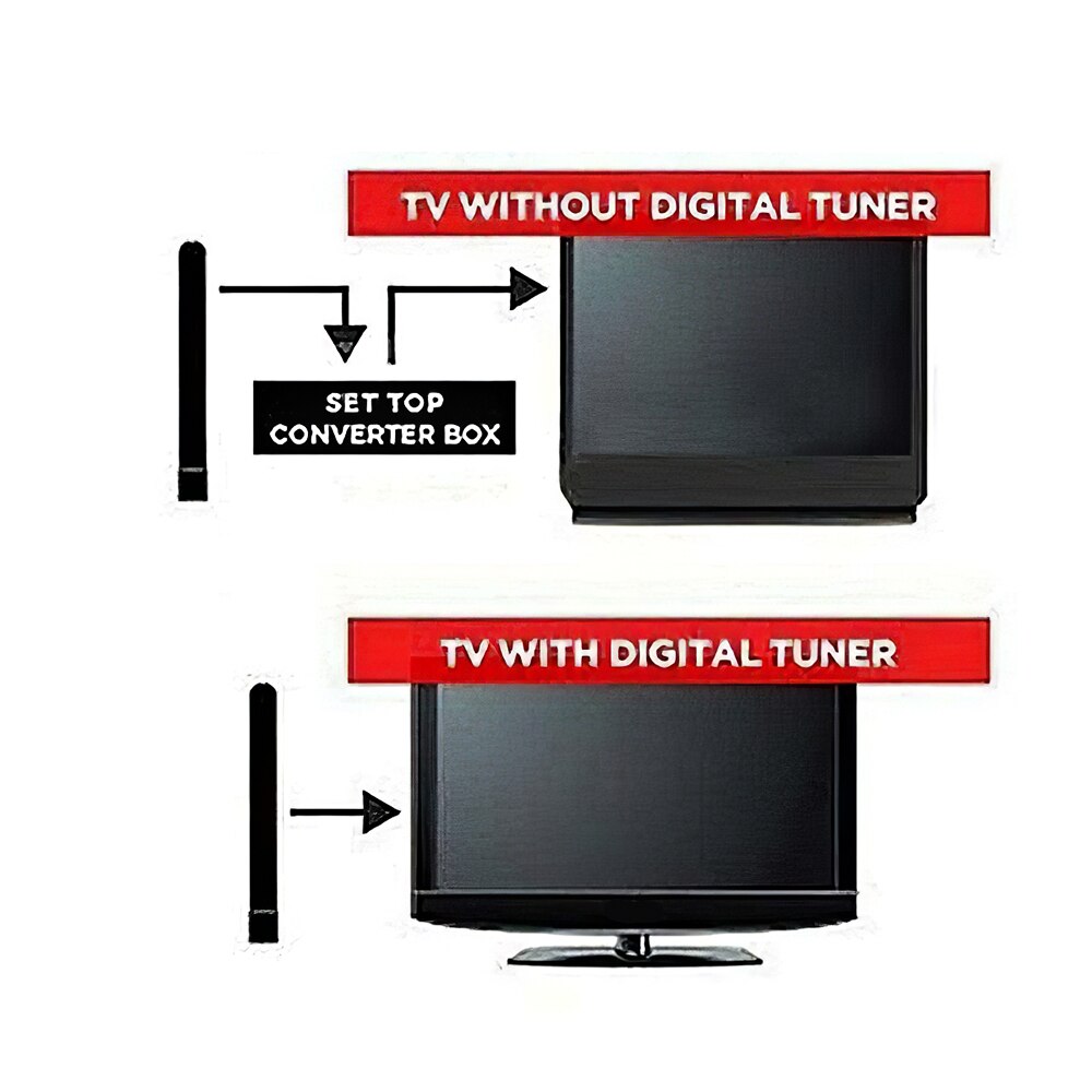 Hd Tv Box Digitale Tv Antenne Signaal Enhancement Antenne Ontvanger Slim Indoor Antenne Antenne Voor Tv Thuis Indoor