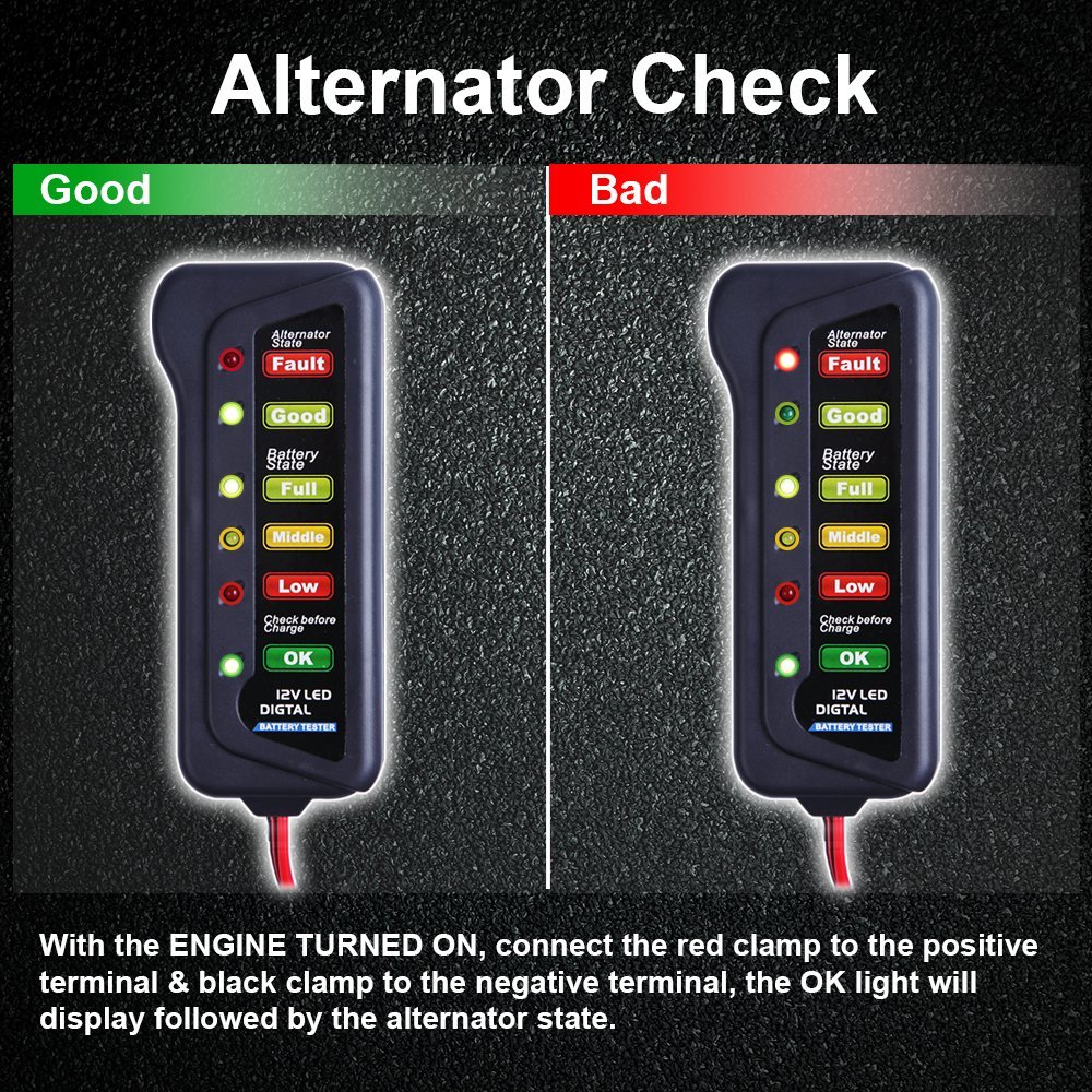 12V Car Battery & Alternator Tester - Test Battery Condition & Alternator Charging (LED indication)