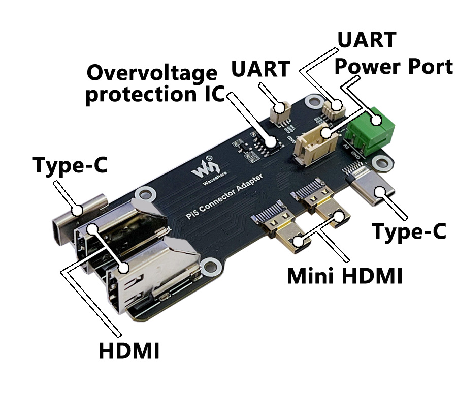 Raspberry Pi 5/4B easy Adapter Micro HDMI to HDMI 4K All Ports To Pi's USB Side