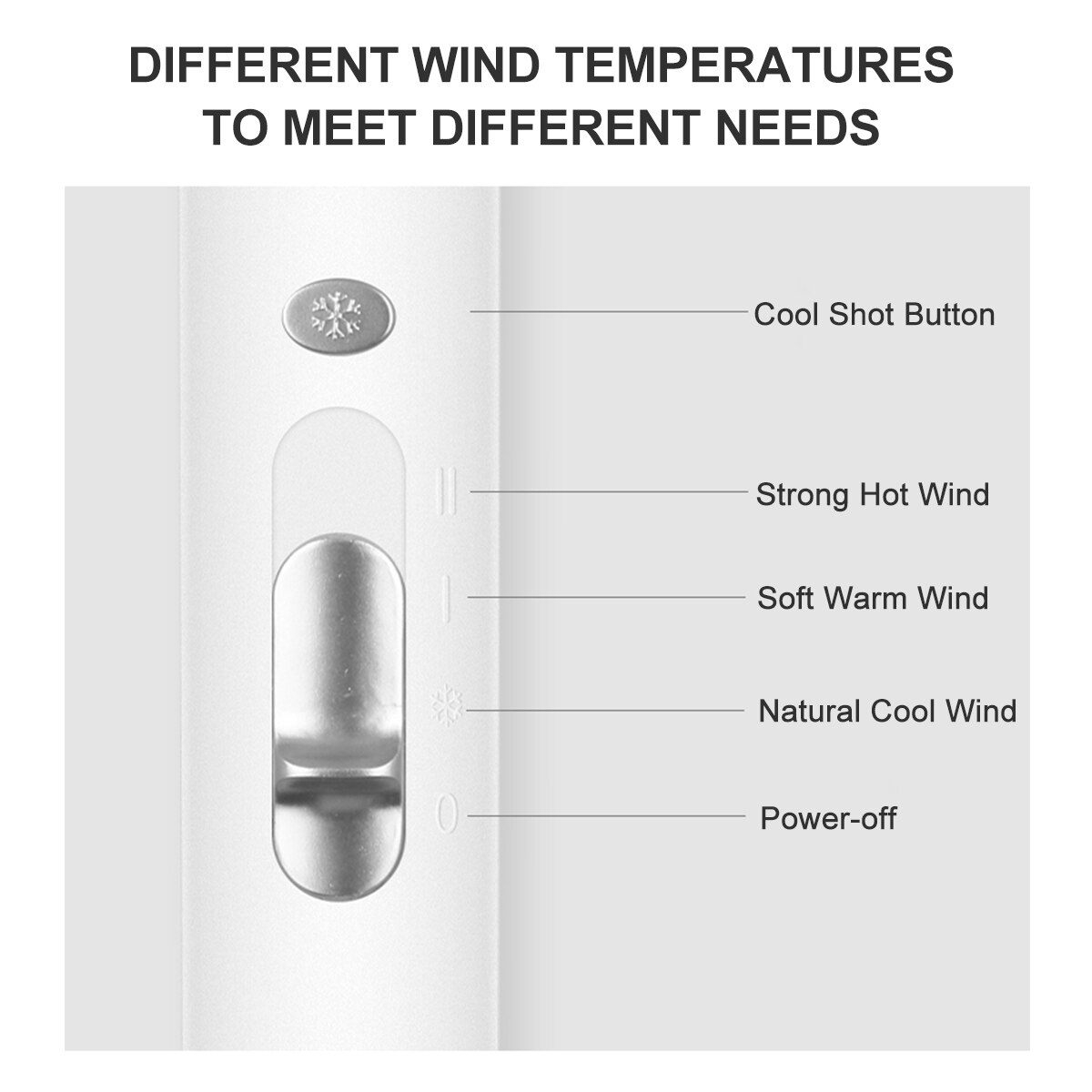 Mini secador de pelo portátil de 3000W, secador de pelo iónico de salón, secador de pelo, máquina de protección de temperatura de Viaje + difusor