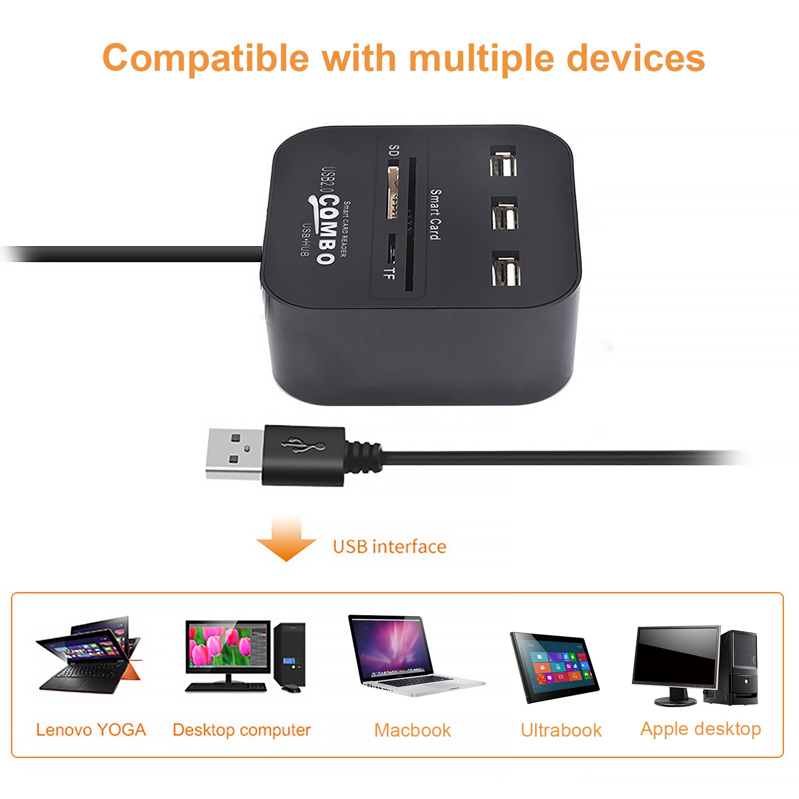 Smart Card Reader USB 2.0 For Bank Card DOD / CAC / SIM / TF / Credit Card Reader Writer Flash Drive Cardreader Adapter Portable