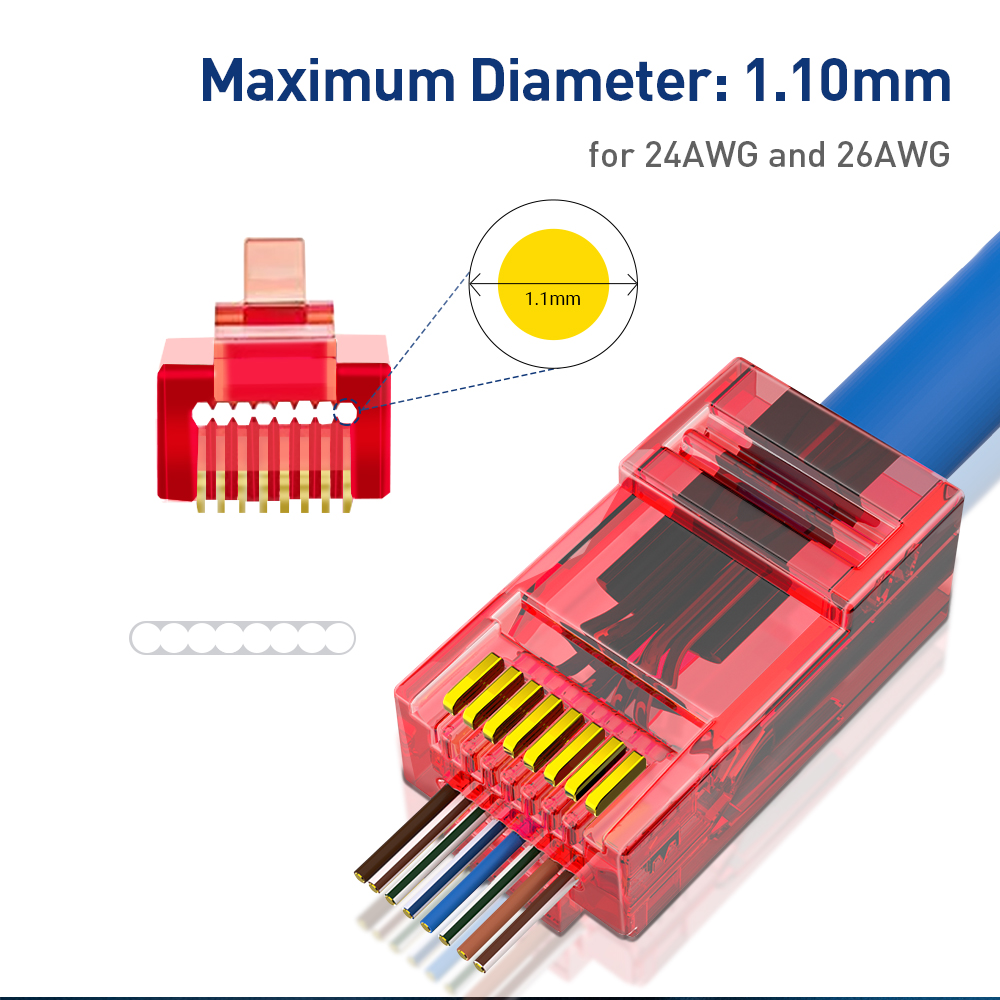 ZoeRax RJ45 Cat6 doorvoerconnectoren, diverse kleuren, EZ naar krimp modulaire stekker voor massieve of gestrande UTP-netwerkkabel