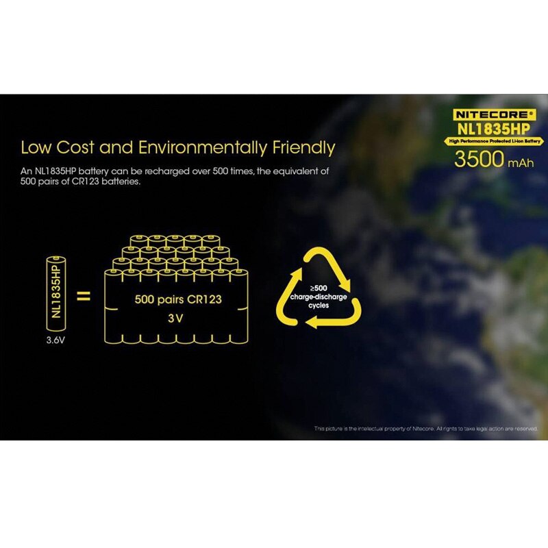 Nitecore NL1835HP 3500MAH wiederaufladbare Geschmack-oben Li-Ion 18650 batterie 8A Ausgang