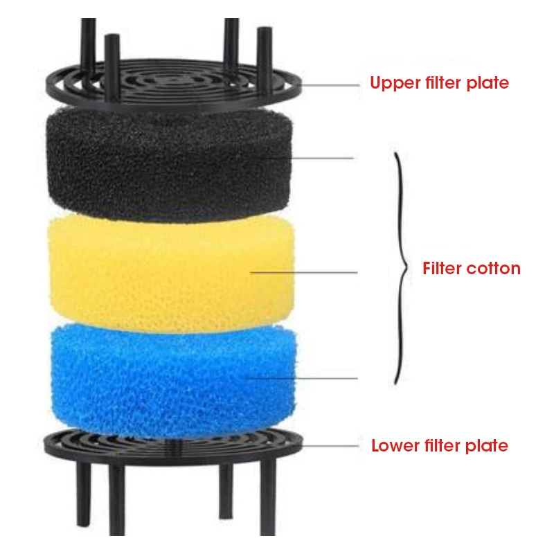Filtro de recipiente para acuario 2025 EW-604, cubo de filtro externo de 1000L/H con 4 esponjas y rejilla de acuario esterilizador UV