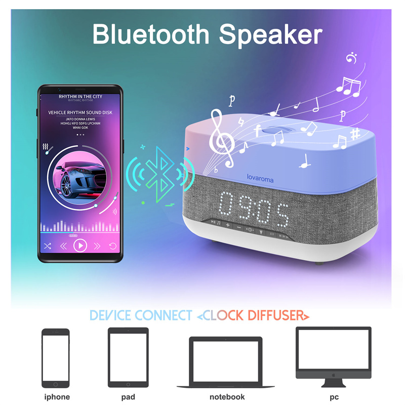 Lovaroma M01 300Ml Koele Mist Luchtbevochtiger Aroma Diffuser Etherische Olie Bluetooth Speaker Wekker Verlichting Lamp Timing Geur