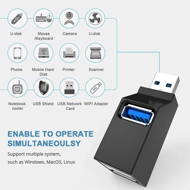 Mini 3-Port USB 3.0 Hub High-Speed Data Transfer Splitter and Adapter for PC Laptops and Desktops