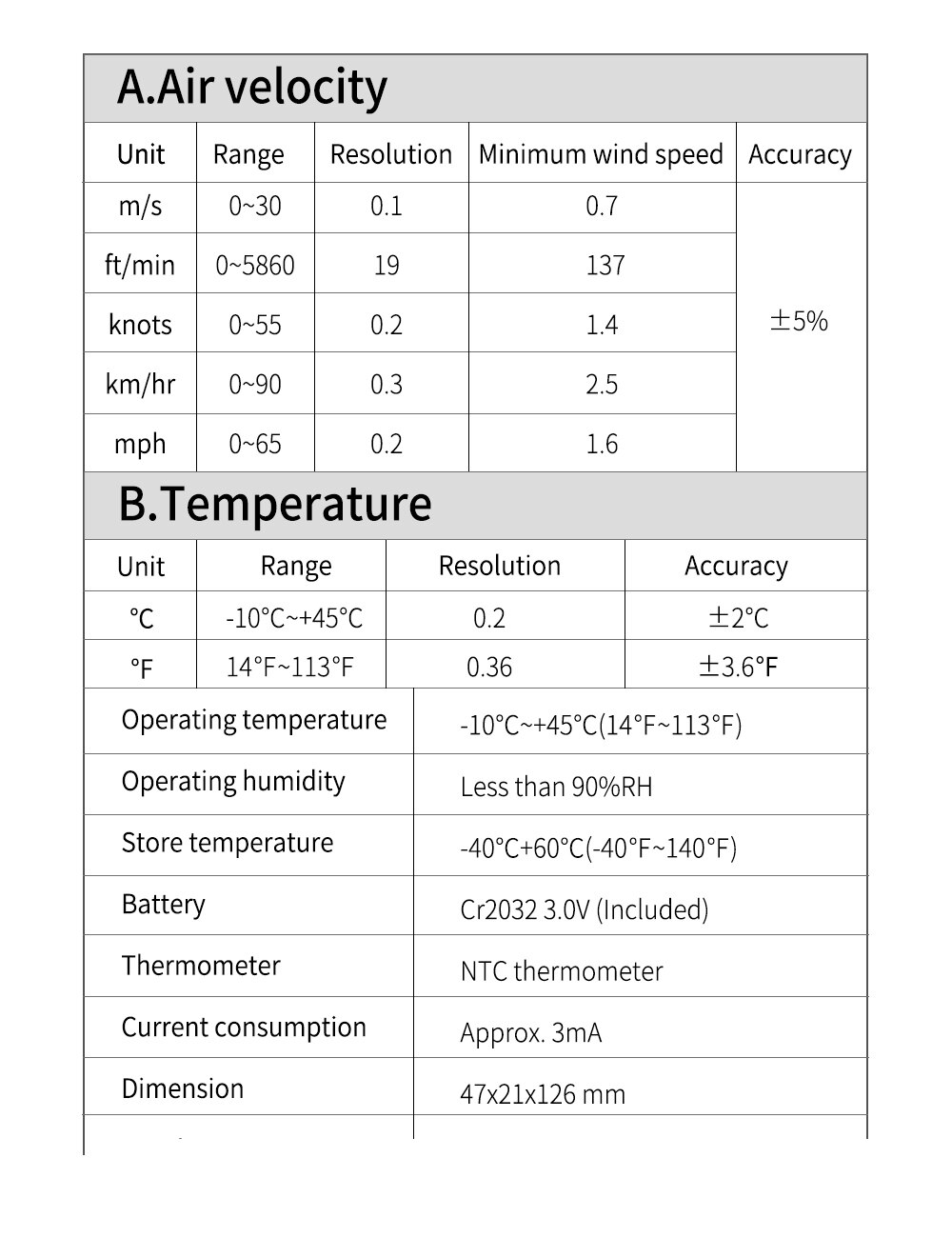 Digital Anemometer Mini Thermometer Handheld Anemometro Pocket Wind Speed Gauge Meter Air Wind Temperature Speed Measure Meter