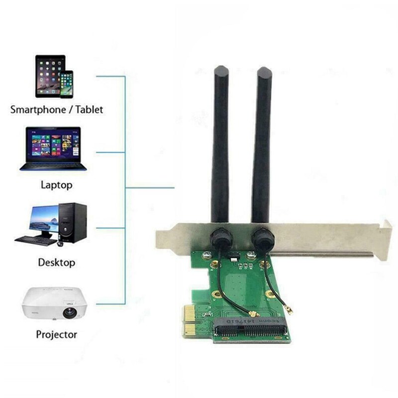 Draadloze Kaart Wifi Mini Pci-E Express Naar Pci-E Adapter Met 2 Antenne Externe Voor Pc