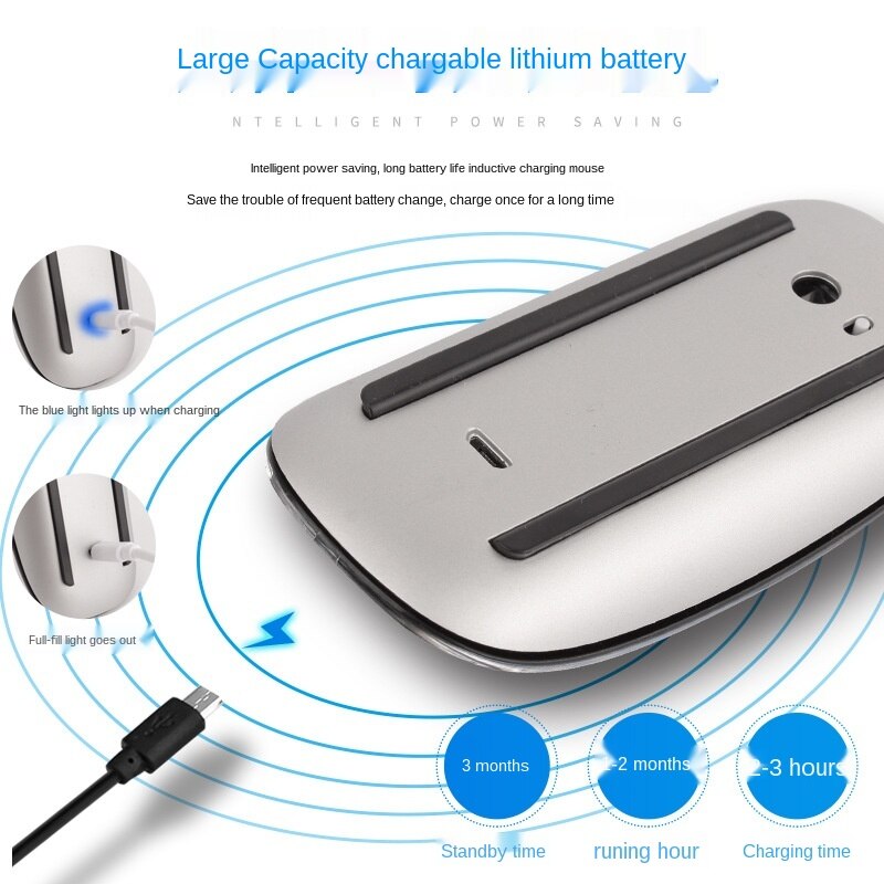 Ratón inalámbrico con Bluetooth para portátil, 2,4G, para Ipad, estilo Apple, carga inalámbrica táctil, para oficina
