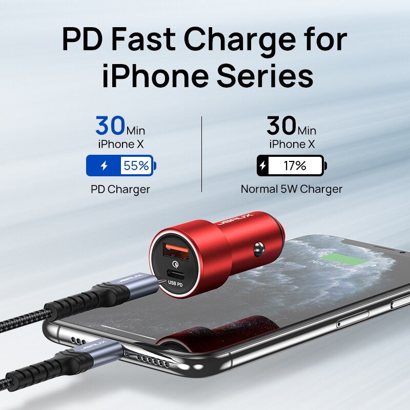 Jsaux USB C PD Caricabatteria Da auto Consegna 36W Ricarica Rapida con 18W di Potenza e di CONTROLLO di qualità 3.0 SCP AFC per il iPhone 11 pro Max/XS Max/XR/X/8 più