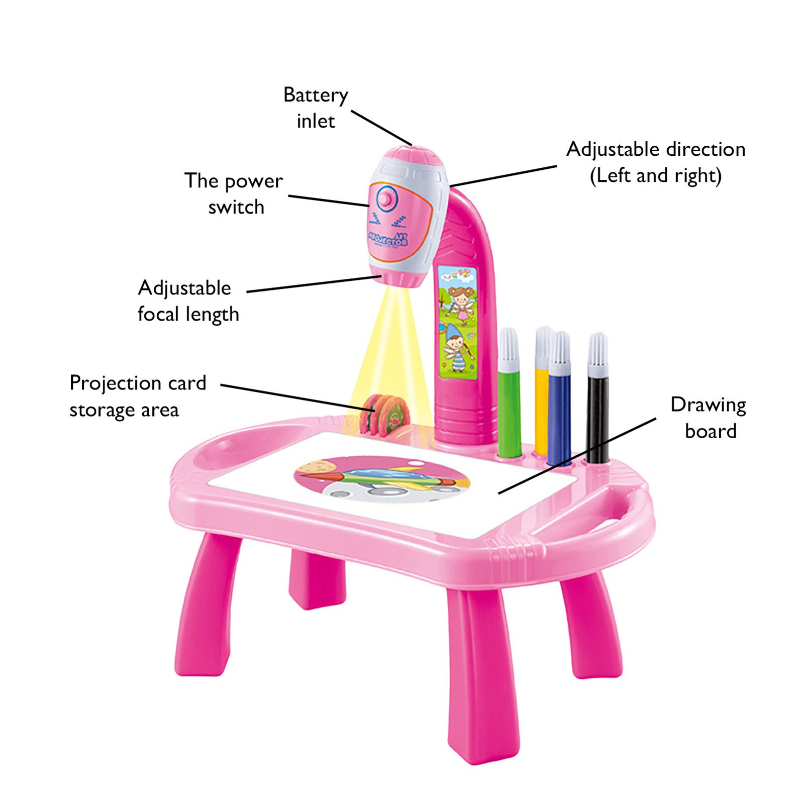 Kids Children Educational Early Learning Musical Projector Projection Painting Drawing Table Desk Toy Paint Tools Gif DIY Toys