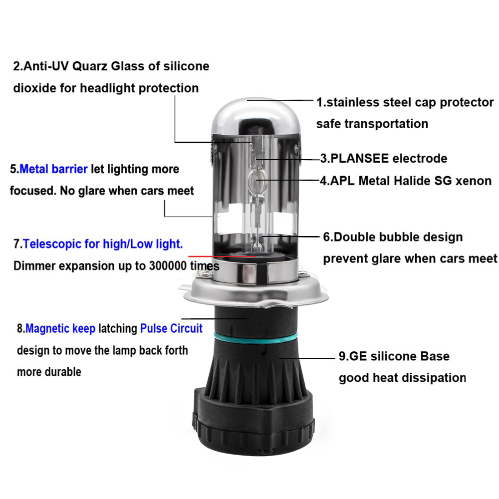 Safego Bixenon H4 versteckt Scheinwerfer Ersatz Für Auto Motorrad Xenon Bausatz DC 35W 55W H4-3 Hallo Lo Bi -Xenon Lampen 4300K 6000K Weiß