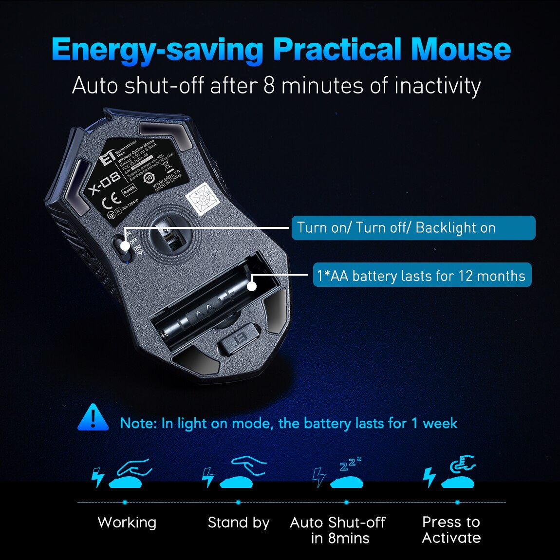 VicTsing Wireless Gaming Mouse Color Backlit 2400 DPI 7 Programmable Buttons Gamer for Dota