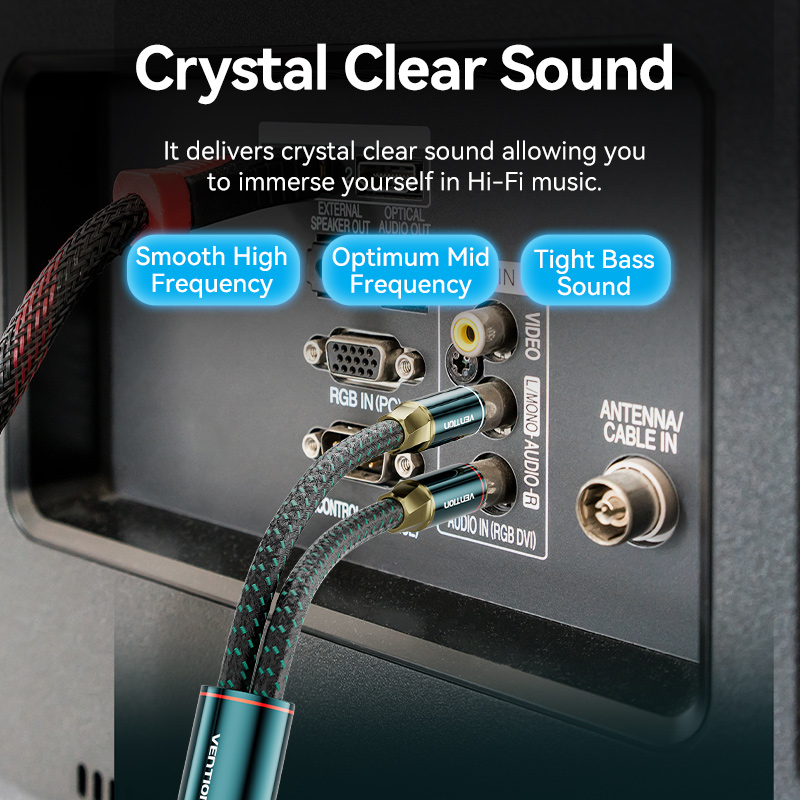 Vention RCA Cable 3.5mm to 2Rca Hi-Fi Tinned Braided Aux to 2Rca Audio Cable For DJ Controller Speaker Turntable TV Car Stereo