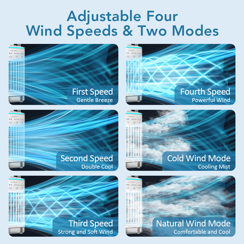 Ventilatore portatile Condizionatori d'aria desktop Dispositivo di raffreddamento dell'aria Nebbia d'acqua Luce notturna a portato 3 in 1 Ventola di raffreddamento dell'aria Umidificatore Ricarica USB Casa
