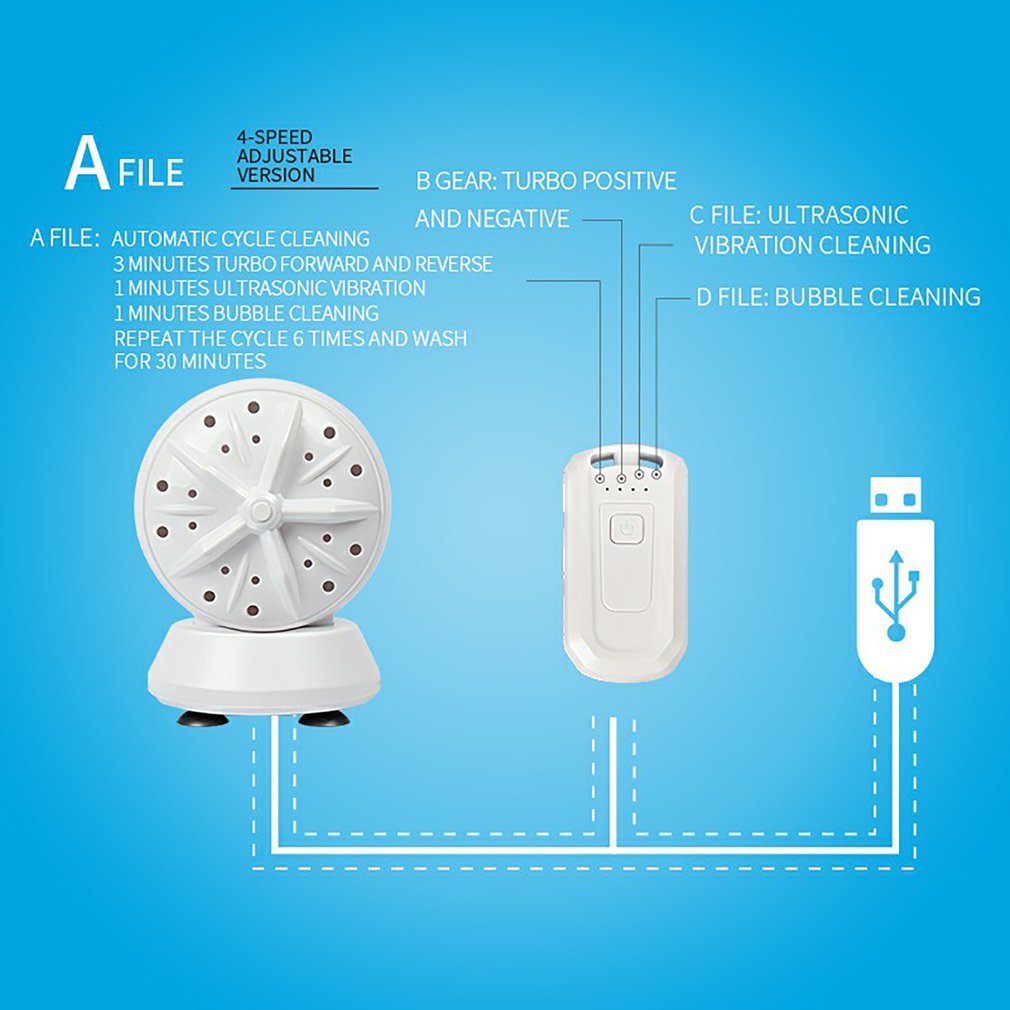 Ultrasonic Two-in-One Washing Machine Twin Turbo Bubble Washer Usb Rechargeable Mini Washing Machine