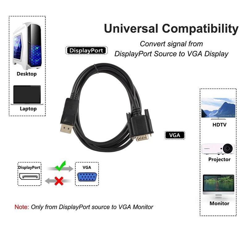 Dp to Vga Conversion Cable, 1080P Standard Dp Male to Vga Male Cable for Notebook Computers