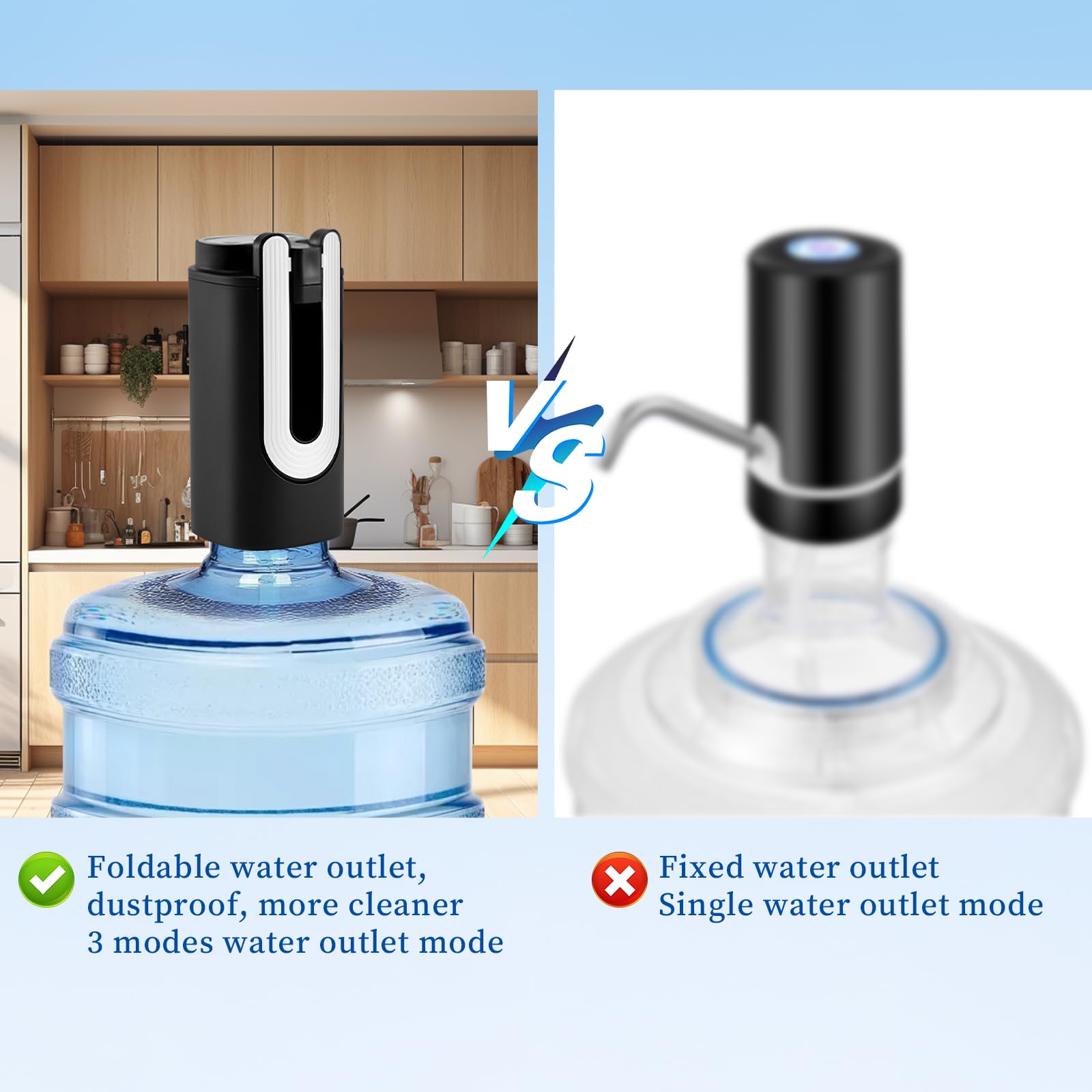 Waterflespomp Automatische waterdispenser voor 5-galon fles Type-C Opladen Draagbare elektrische waterdispenserpomp (zwart)