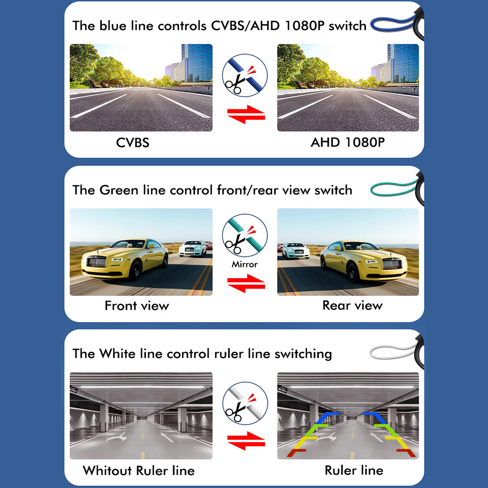 Smartour 4k ahd 1920*1080p Auto Rückfahr kamera Rückansicht HD Nachtsicht 180 "Fisheye Objektiv Auto Parken Vorderseite Aussicht Unterstützung