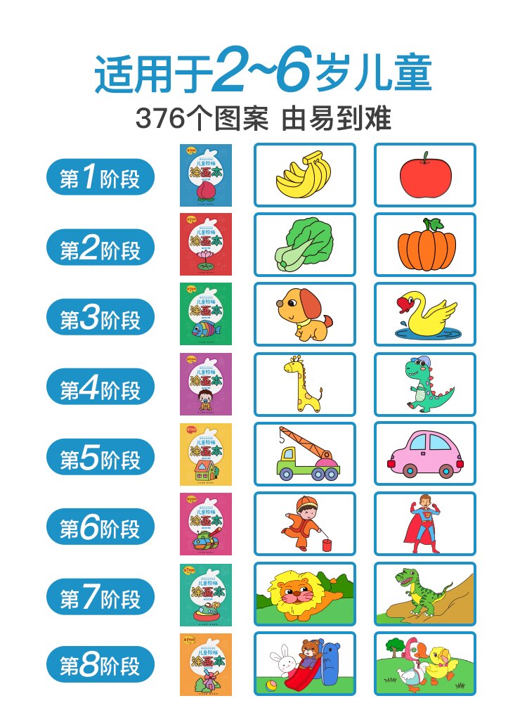 Children baby coloring book sets suit for 2 to 8 year old animals fruit theme painting book
