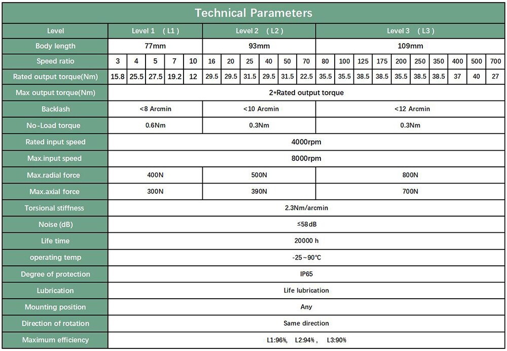 Réducteur planétaire Nema 23 3:1, 57mm, boîte de vitesses de moteur de haute précision, réducteur d&#39;entrée de 6.35mm pour moteur pas à pas Nema 23