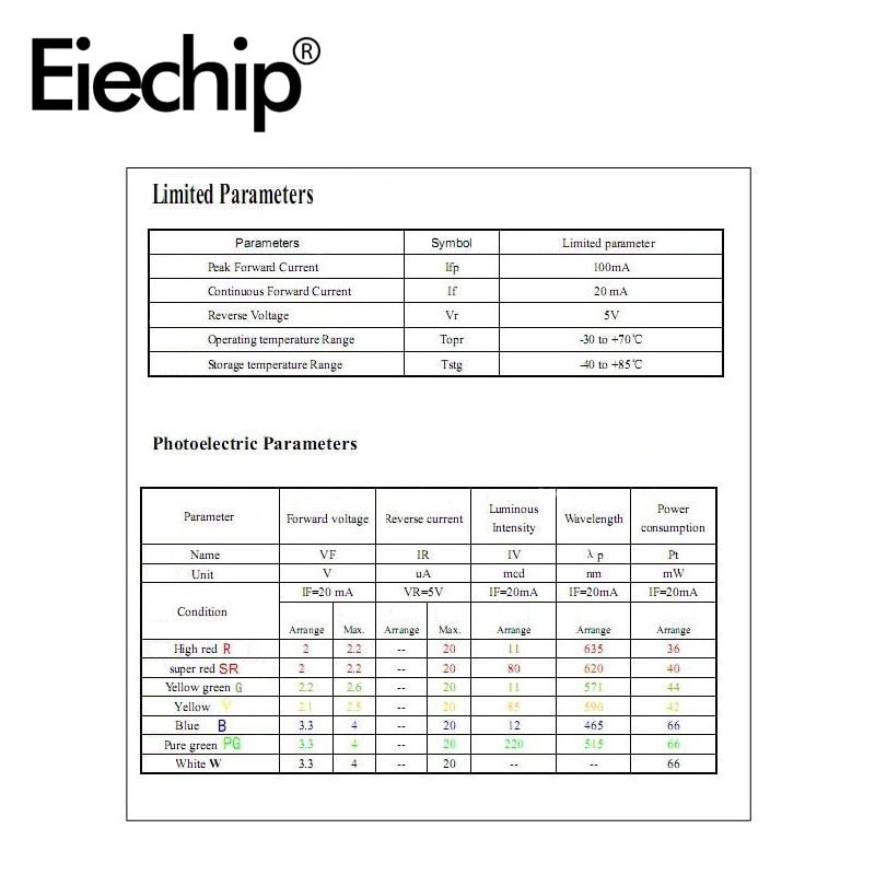 5pcs CL1010H super bright red light bar LED display 10-segment LED light bar 10-segment digital tube light 25x10mm