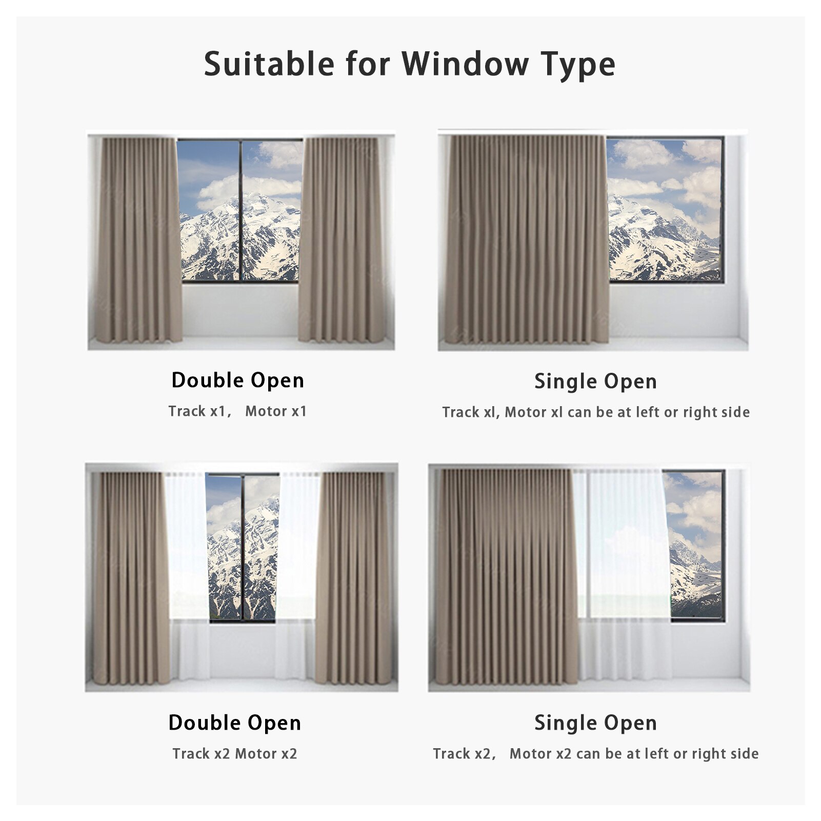 Tuya ZigBee Intelligent Curtain Blind Switch Electric Curtain Roller Shutter Control Switch Remote Control Curtain Motor